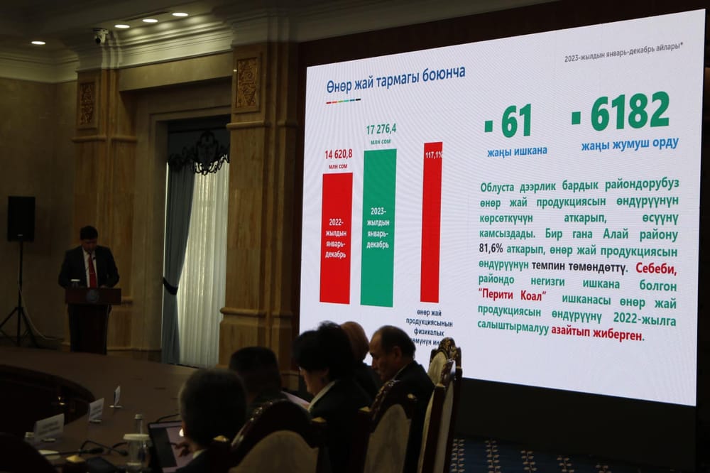 2023-жылы Ош облусунда 6.1 миңдек ашуун жаңы жумуш орундары түзүлгөн изображение публикации