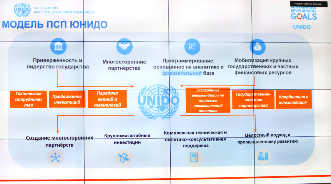 Кыргызстан ЮНИДО менен биргеликте экспортко багытталган өнөр жайды өнүктүрөт