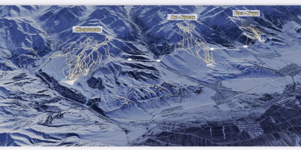 С.Жапаров: Быйыл "Ала-Тоо Резорт" тоо-лыжа базасы иштеп баштайт