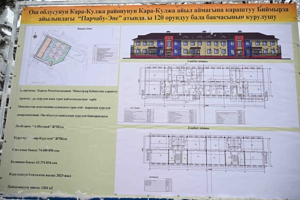 Кара-Кулжада 120 орундук бала бакча курулат – сметалык баасы 62 млн сомду түзөт