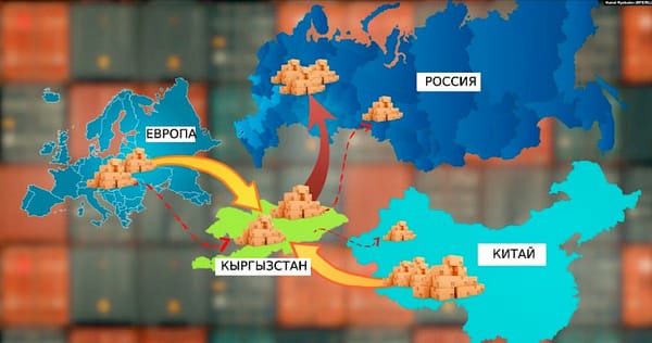 Экономика министрлиги европалык импорттун кескин өзгөрүшү тууралуу маалыматты жокко чыгарды